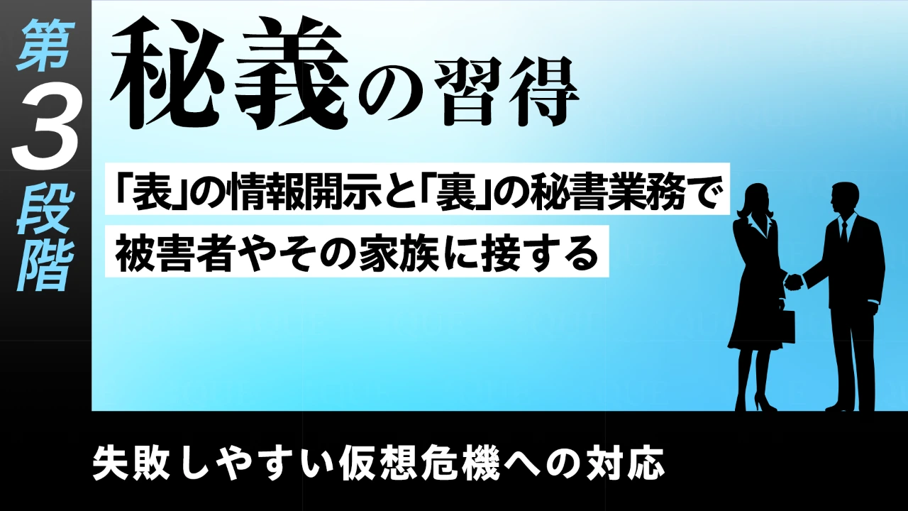 【第27回】第3段階【即戦力の習得】失敗しやすい仮想危機への対応　秘義の習得――「表」の情報開示と「裏」の秘書業務で被害者やその家族に接する