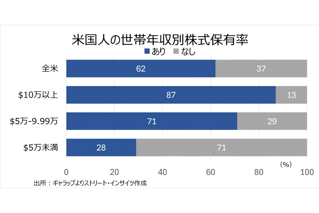 トランプ大統領の発言とアクション（8月8日～13日）：近づく中間選挙、イラン戦争「経済化」の先に見据える中国ファクターと「所有者経済」の大看板