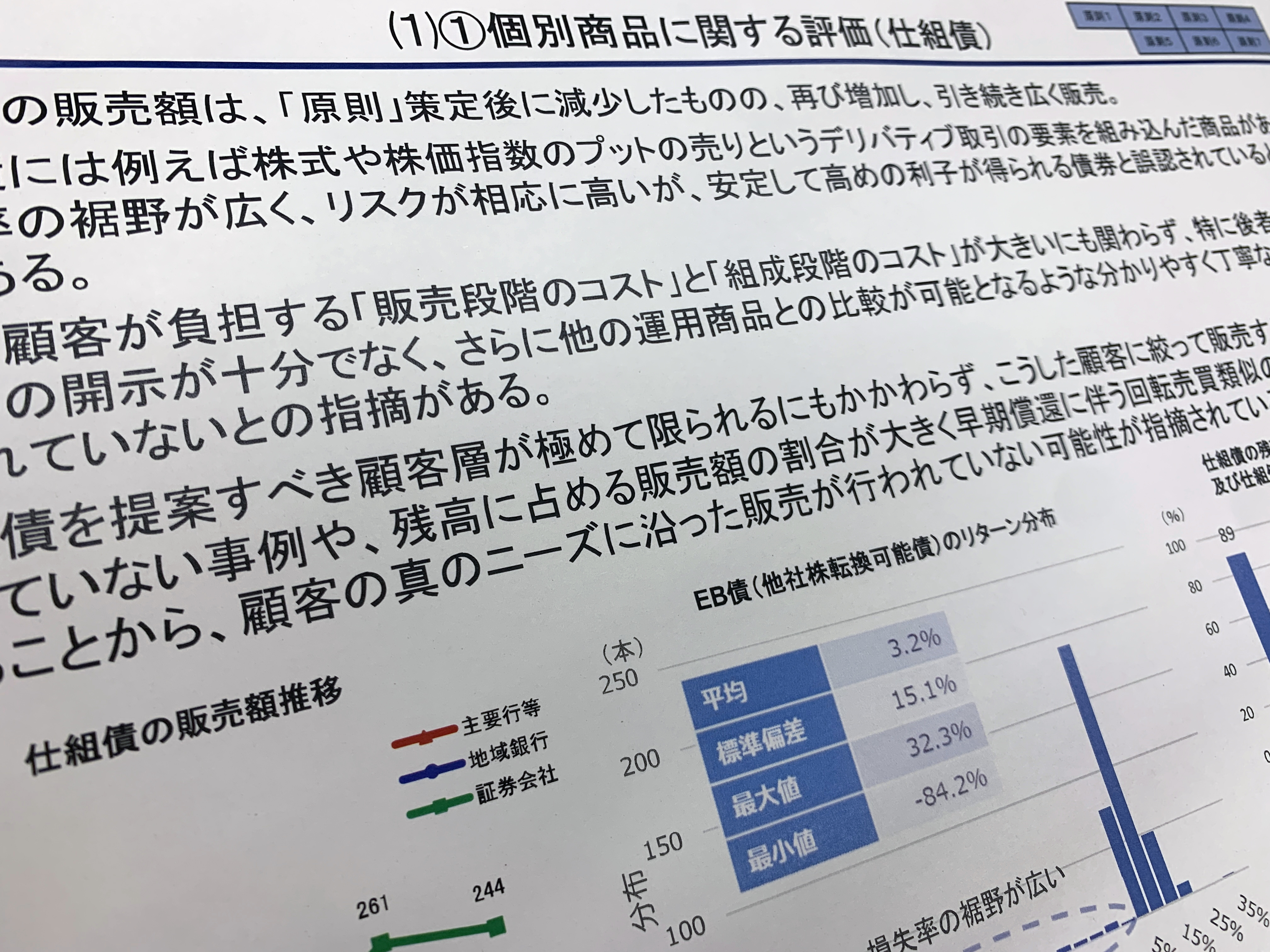 
<span>仕組み債なる「債券もどき」を売った販売会社の罪と罰</span>
