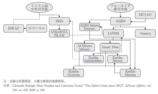 
<span>恒常化した「文明の衝突」と「アフガニスタンでの敗北」を直視しない日本</span>
