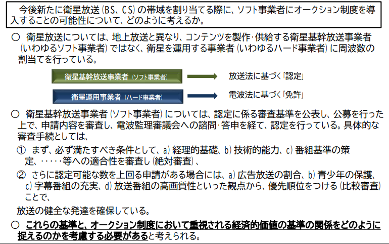 
<span>総務省「東北新社・NTT接待問題」の根治に「電波監理委員会」を復活せよ</span>
