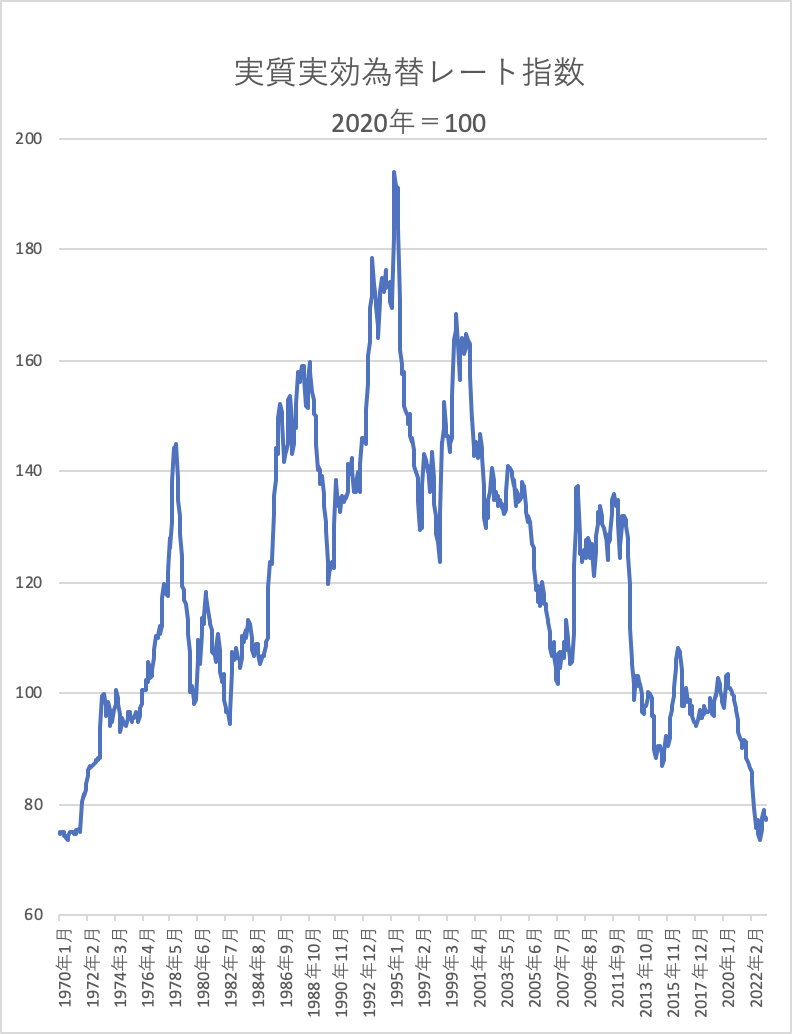 
<span>日経平均「疑心暗鬼のバブル後最高値」はどう終わるか、あるいは更なる上昇か</span>
