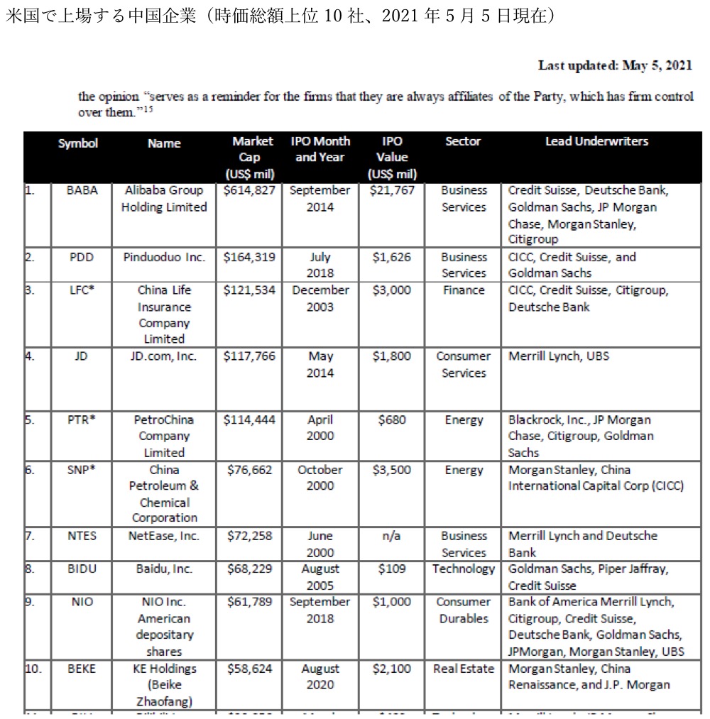 
<span>「ディディ」アプリDL停止：習近平「デジタル・レーニン主義」と、その新たな敵</span>
