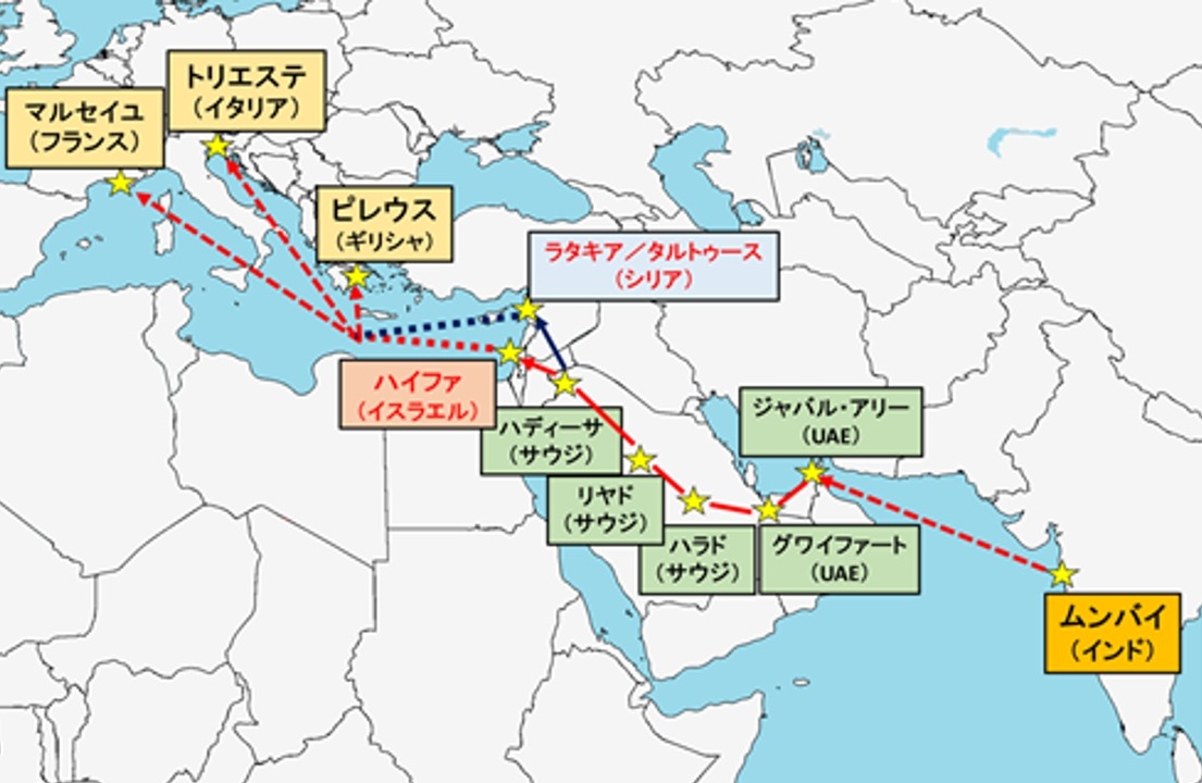 
<span>ガザ・シリア情勢変化で「インド・中東・欧州経済回廊（IMEC）」に新たな動き</span>
