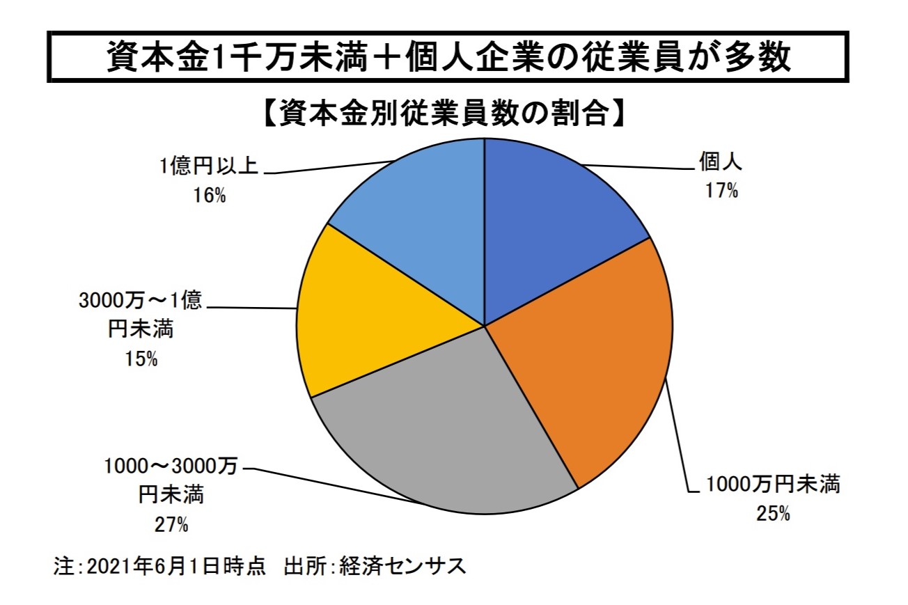 
<span>「4月のマイナス金利解除」は本当に既定路線か：日銀の残している「フリーハンドのツール」</span>
