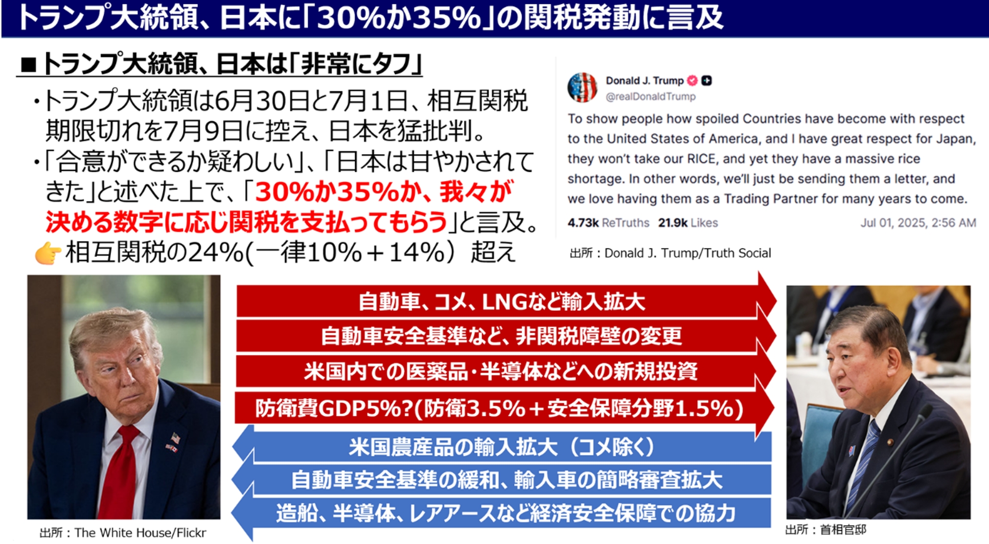 トランプ大統領の発言とアクション（6月26日～7月4日）：関税交渉で日本が「最優先」から「後回し」になった理由