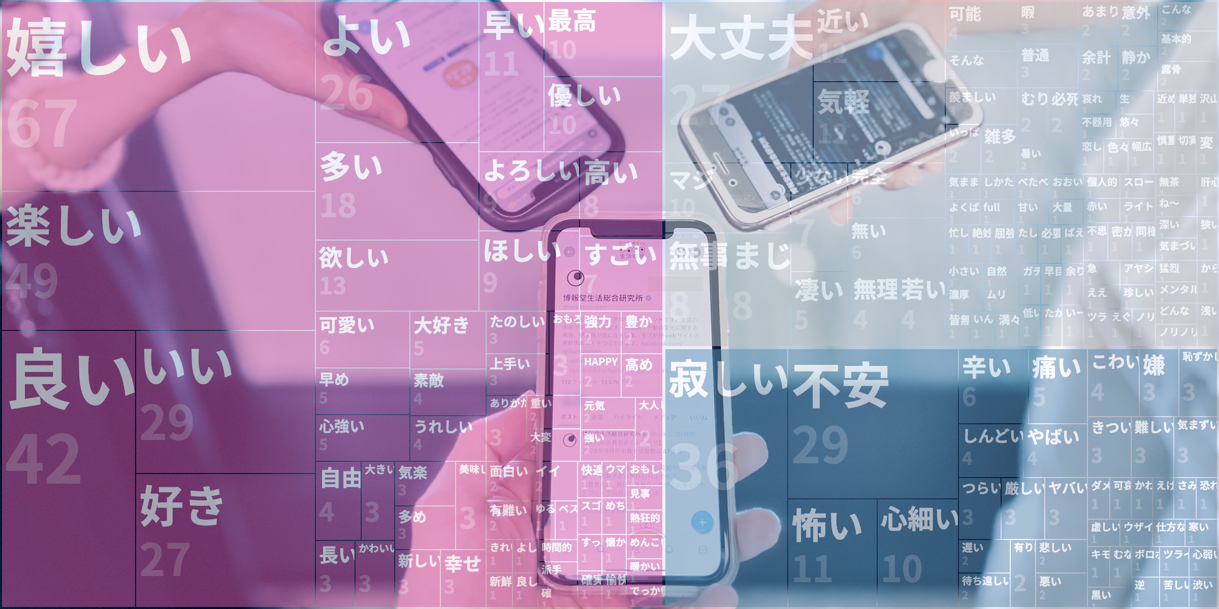 
<span>データ可視化で読み解く「ソロ活」現象</span>
