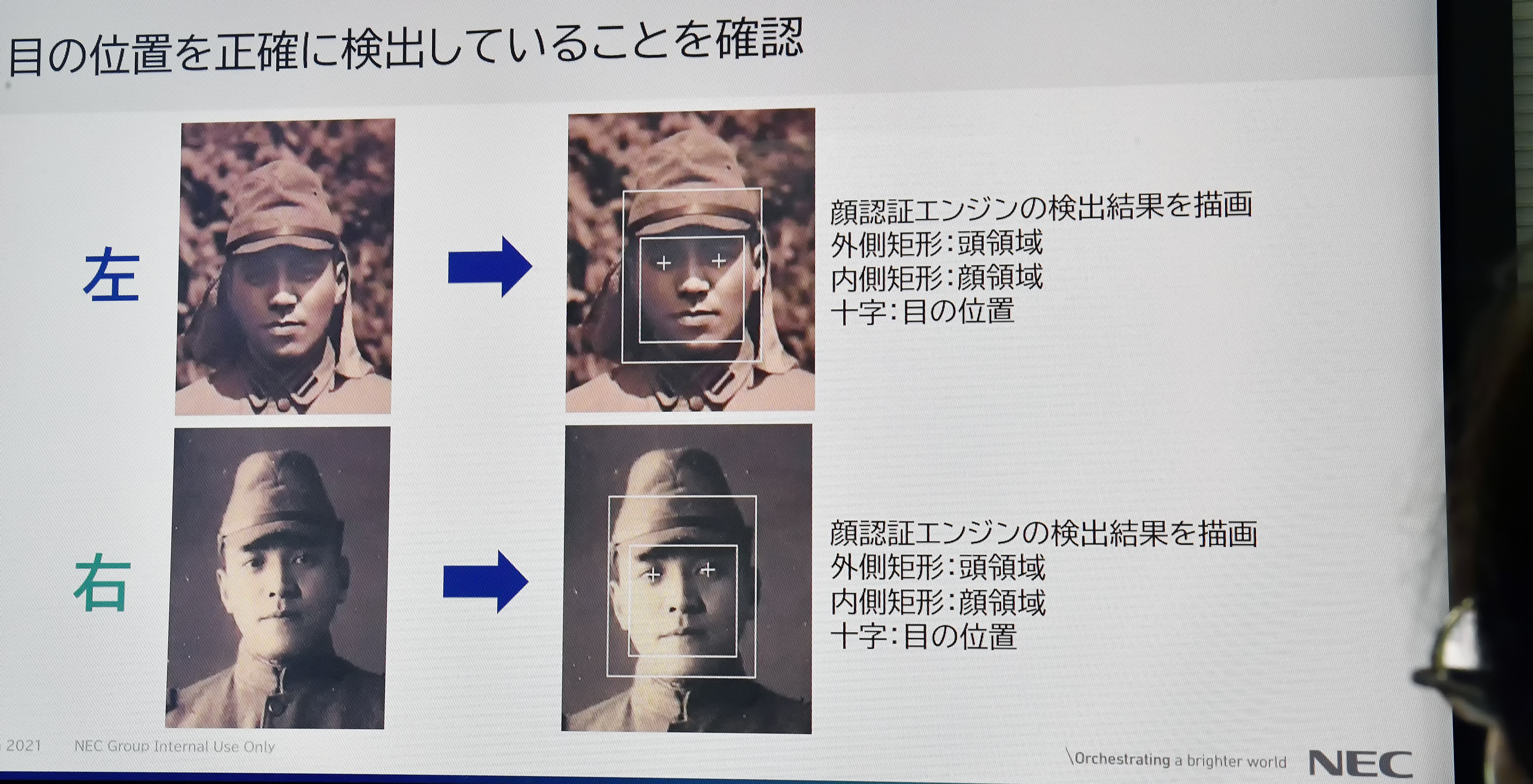
<span>AI顔認証が示した判定結果</span>
