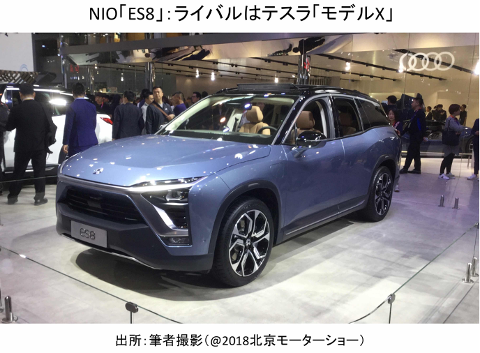 
<span>「中国のテスラ」NIOはなぜ勝てるか</span>
