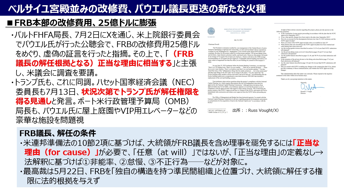 
<span>トランプ大統領の発言とアクション（7月10日～7月１8日）：「パウエル解任カード」に込められた2つの意味</span>
