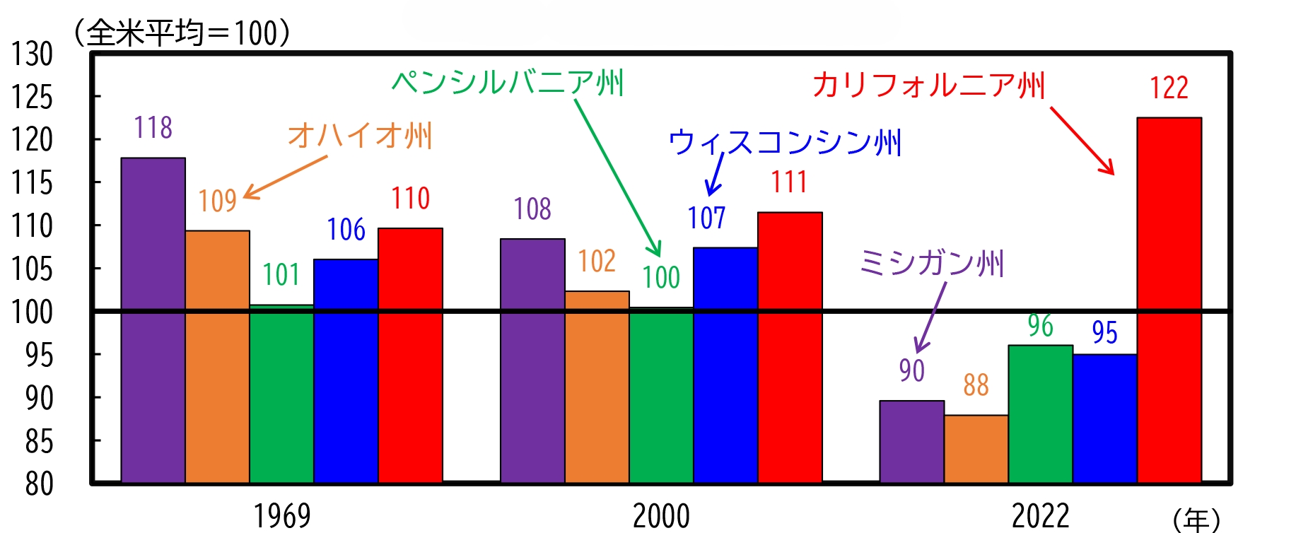 
<span>石破“LOW”政権に「忘れられた人々」、その琴線に触れる国民民主党「手取り増」</span>
