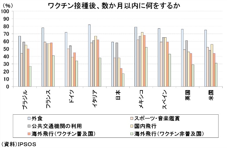 
<span>日本経済を「推し」が救う！？</span>
