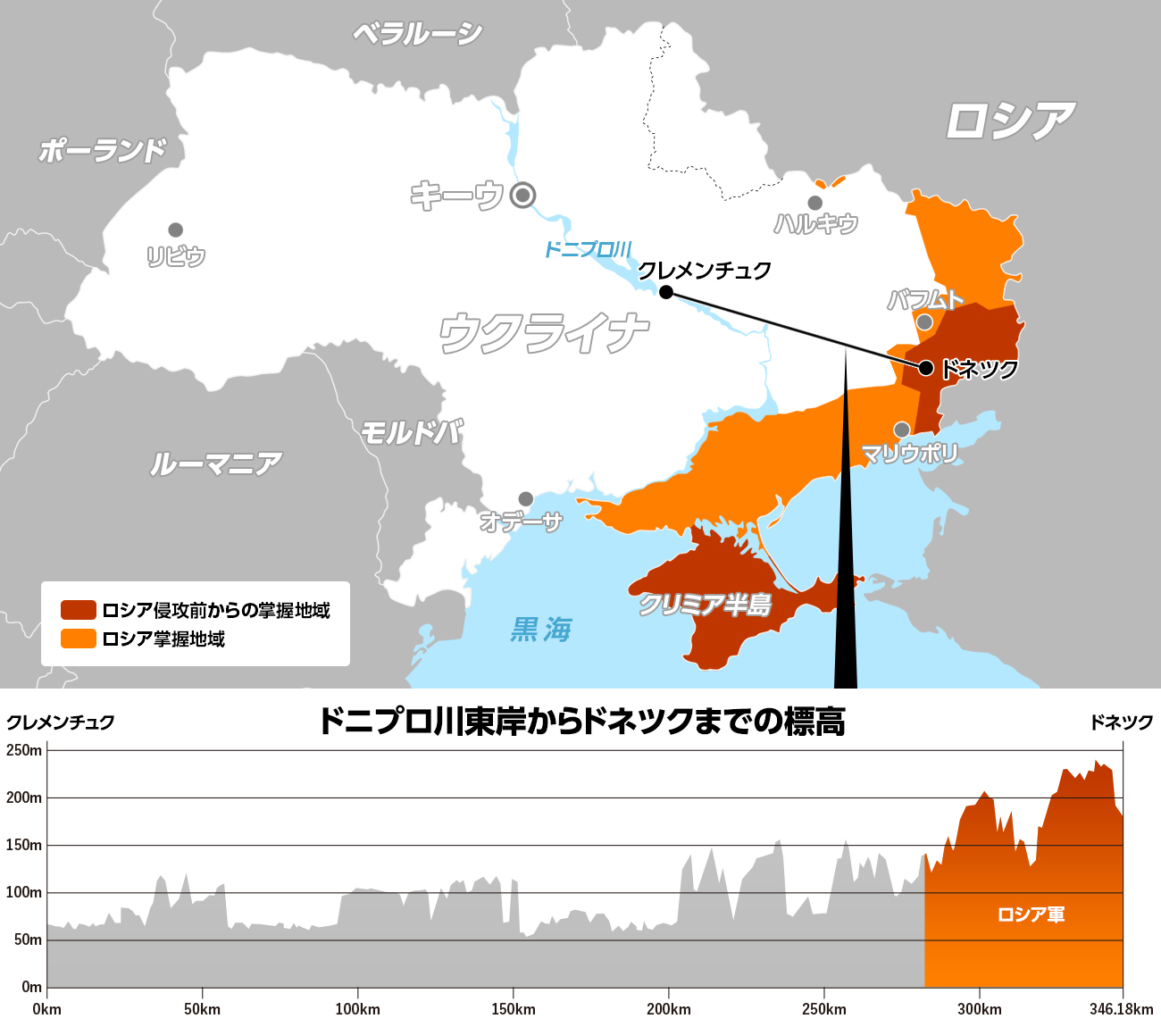 
<span>ウクライナが「ドネツク州からの撤退」「緩衝地帯の設置」を拒否する軍事的合理性</span>
