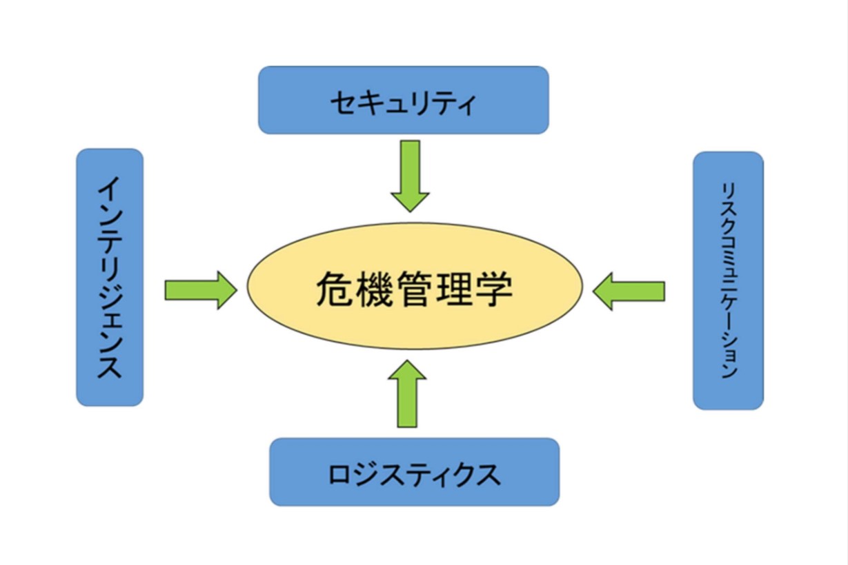 続発する「ローンオフェンダー」犯罪をどう防ぐか――岸田首相襲撃に見る日本の危機管理