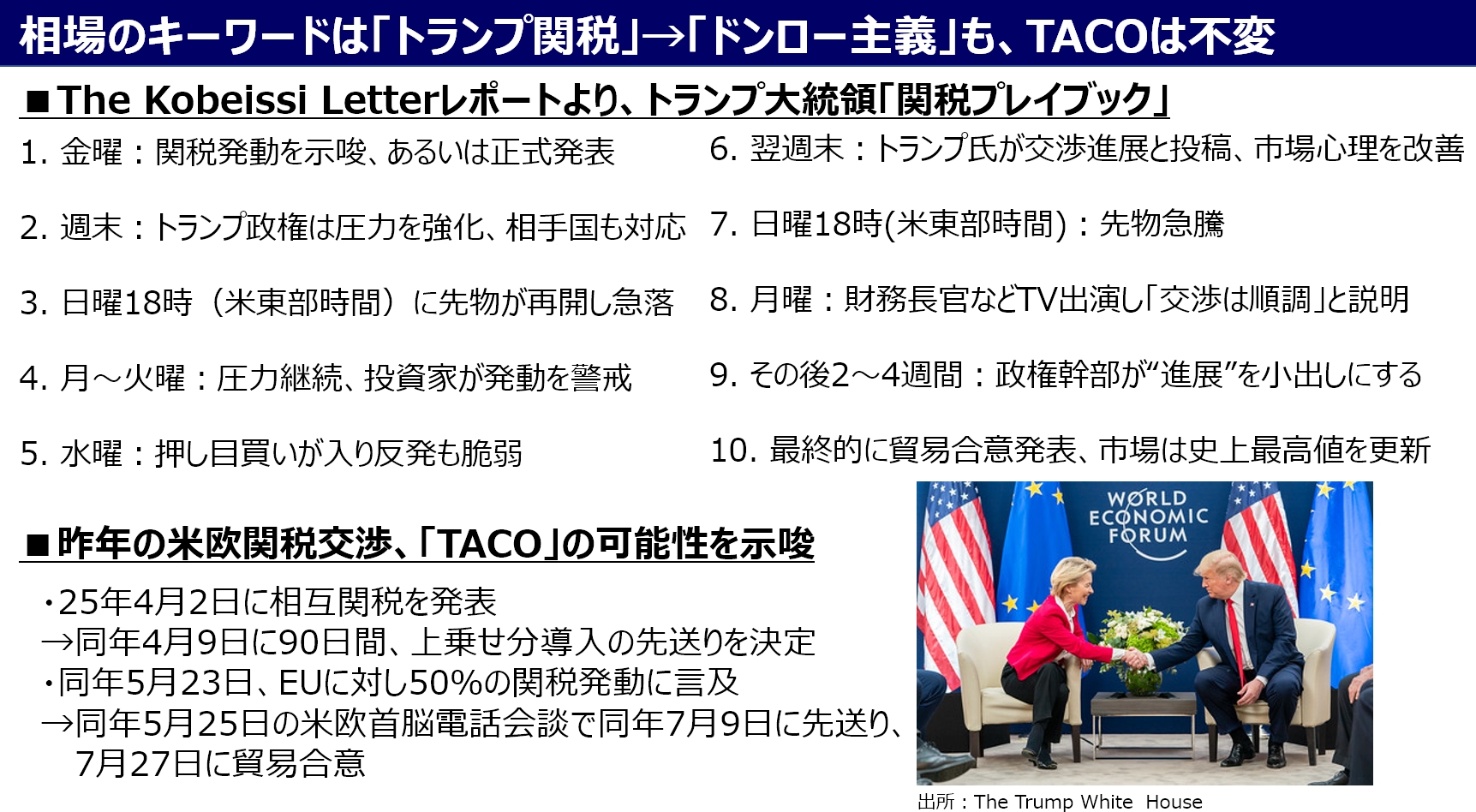 
<span>トランプ大統領の発言とアクション（1月14日～23日）：ベッセント「日本の債券市場に6シグマ」発言からの「レートチェック」で「消費税減税」はNGに？</span>
