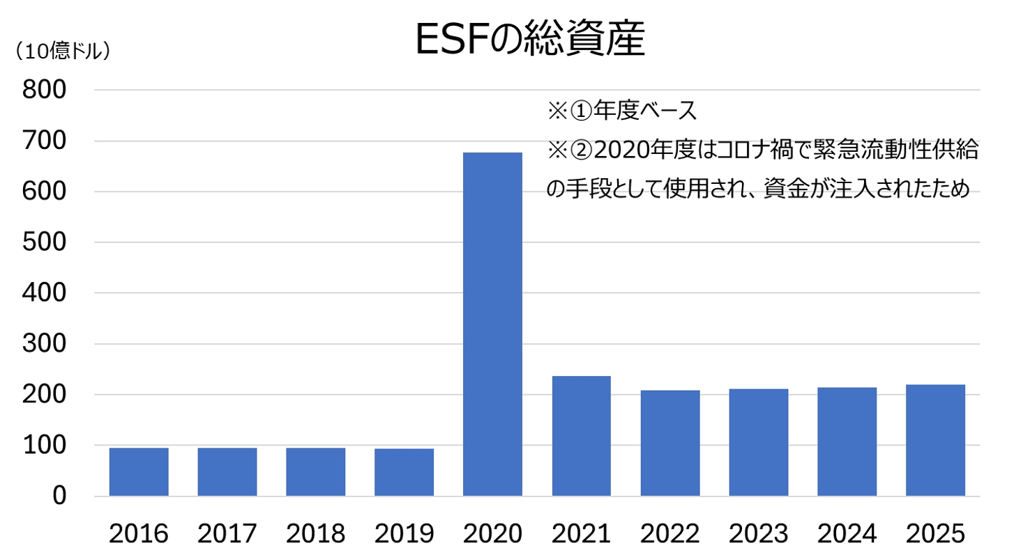 
<span>トランプ大統領の発言とアクション（9月18日～25日）：「アルゼンチン支援」は中間選挙を見据えた賭け</span>
