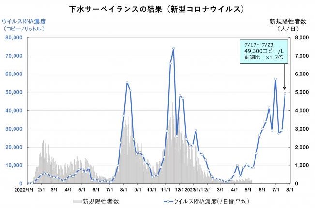 
<span>今冬流行拡大必至でも、厚労省コロナワクチン「ファイザー一本化騒動」の愚</span>
