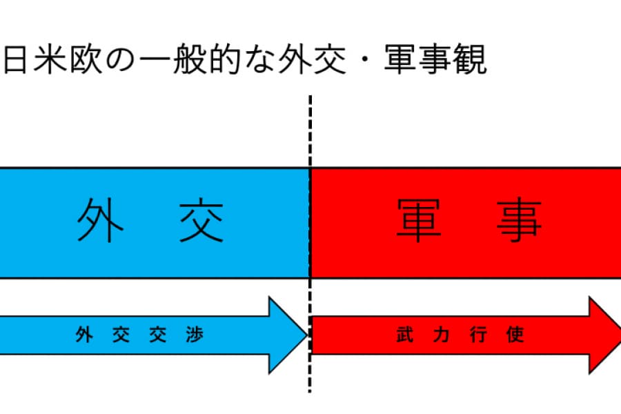 市民を「巻き添え」でなく「ターゲット」にしたロシア：ウクライナ侵攻という「クラウゼヴィッツの鬼子」