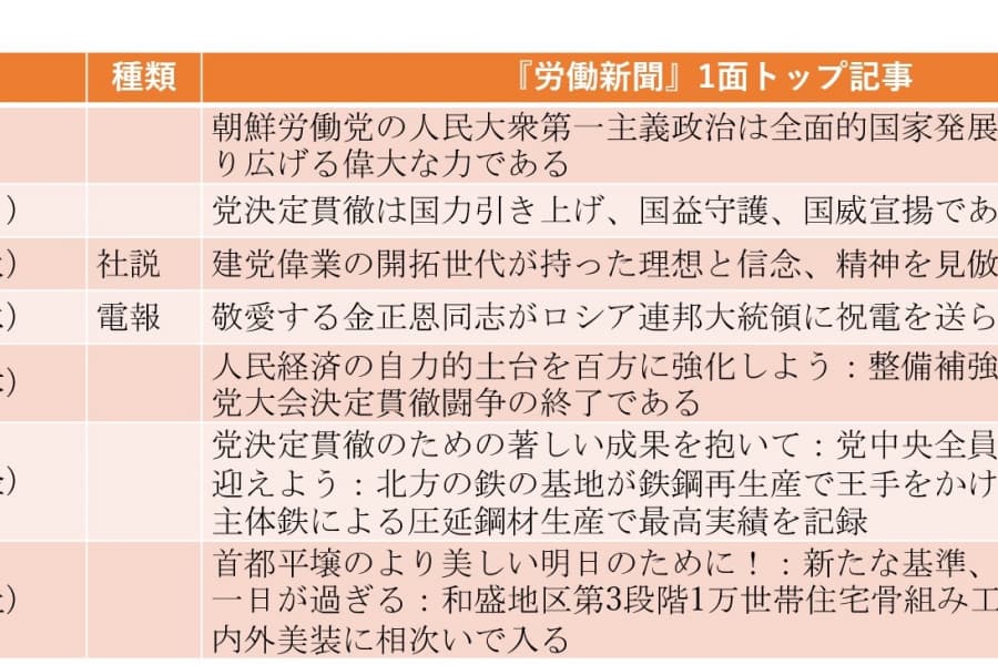 「習近平」が言及されず1カ月、対日論調には微妙な変化（2024年6月9日～6月15日）