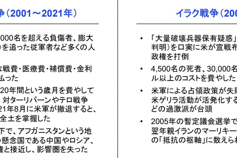 中東の新しい地政学（後編2）：「10月7日」以前に予見されていた未来／2001～2023