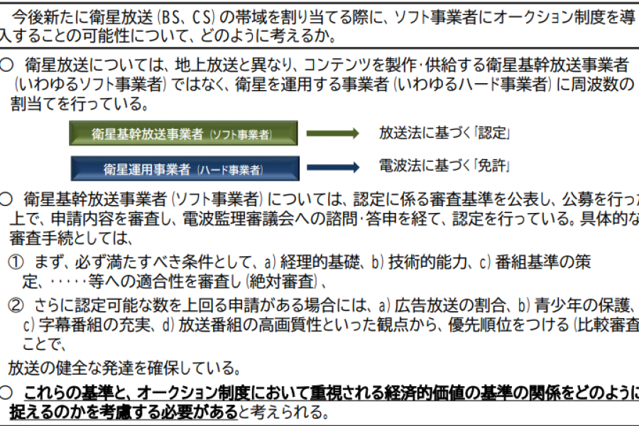 総務省「東北新社・NTT接待問題」の根治に「電波監理委員会」を復活せよ