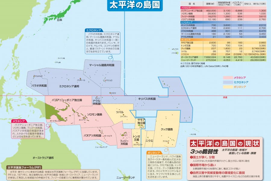 米中対立時代における太平洋島嶼国（前編）｜「ANZUSの湖」に手を伸ばした中国