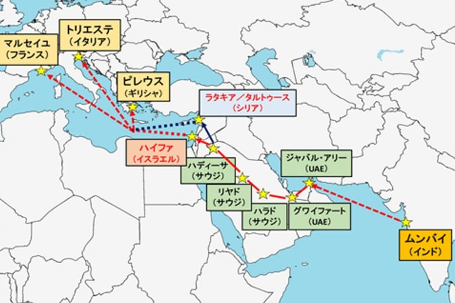 ガザ・シリア情勢変化で「インド・中東・欧州経済回廊（IMEC）」に新たな動き