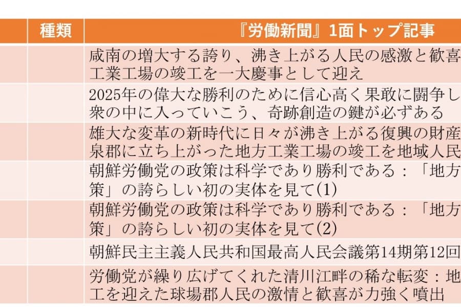 外交委員補選人事は「外交活発化」の兆しか　冷戦期を彷彿とさせる国際情勢分析も（2025年1月19日～1月25日）