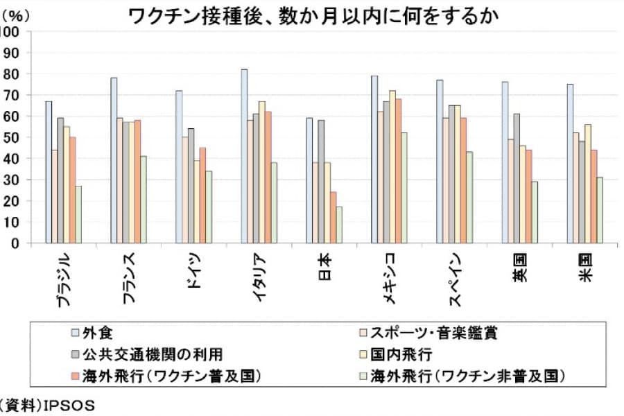 日本経済を「推し」が救う！？