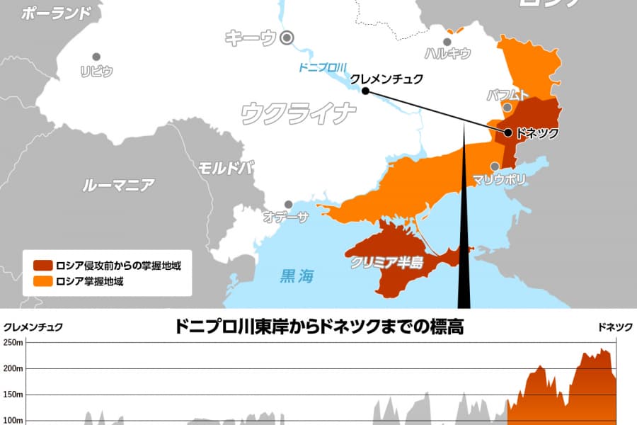 ウクライナが「ドネツク州からの撤退」「緩衝地帯の設置」を拒否する軍事的合理性