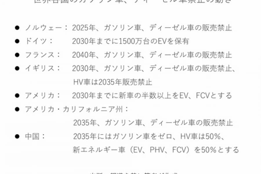EVシフトで「2030年にはトヨタ敗北」？　 日本車「生き残り」のカギは「ファブレス」にあり